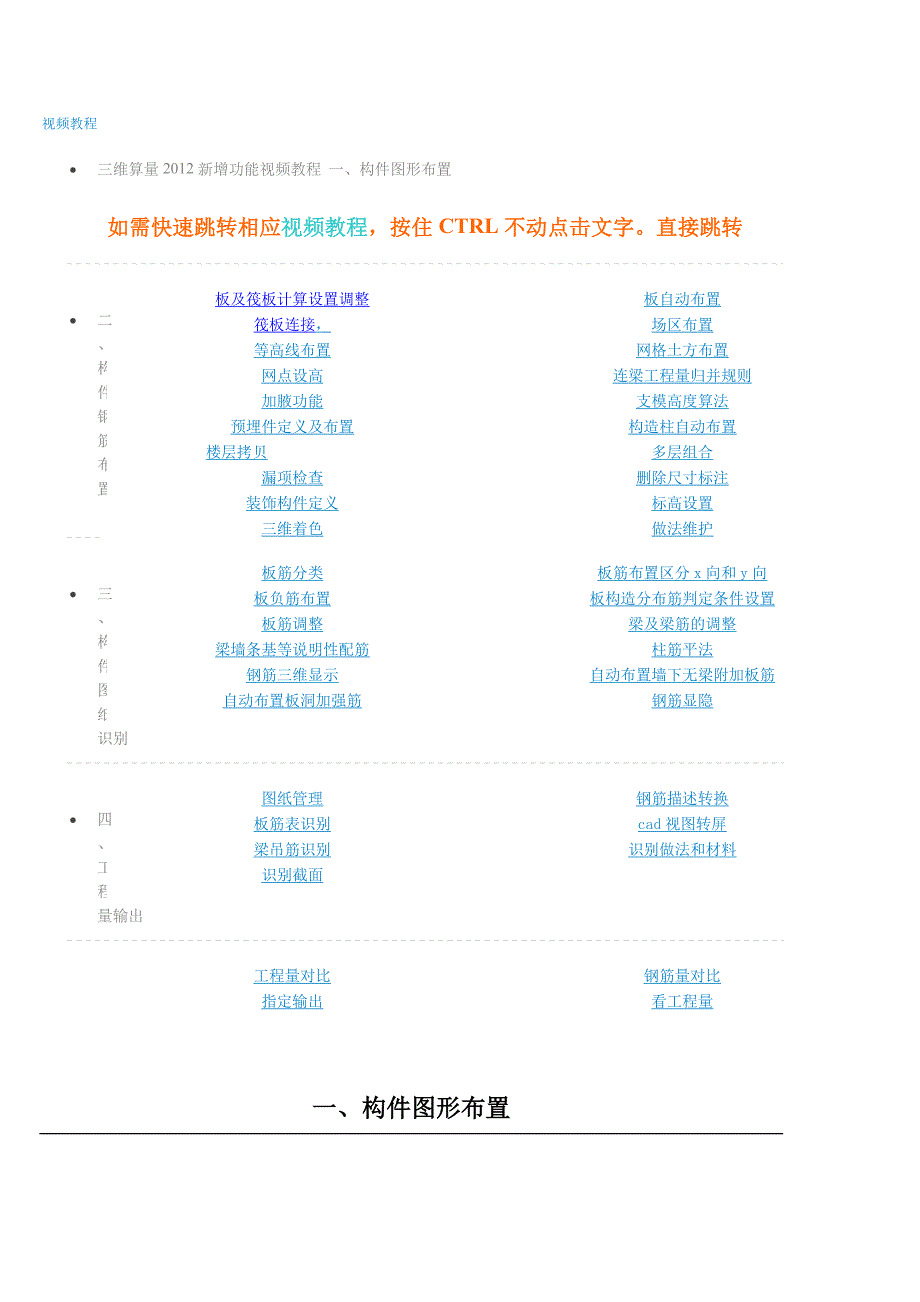 斯维尔最详细的教程(包含视频、文字、目录).doc_第1页