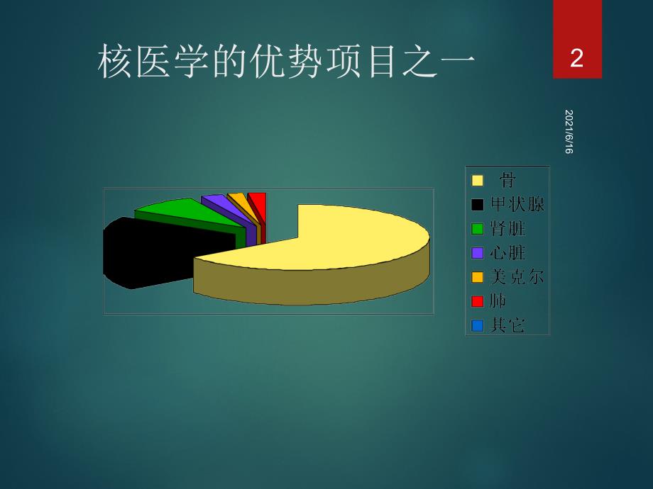 核医学-全身骨显像骨显像_第2页