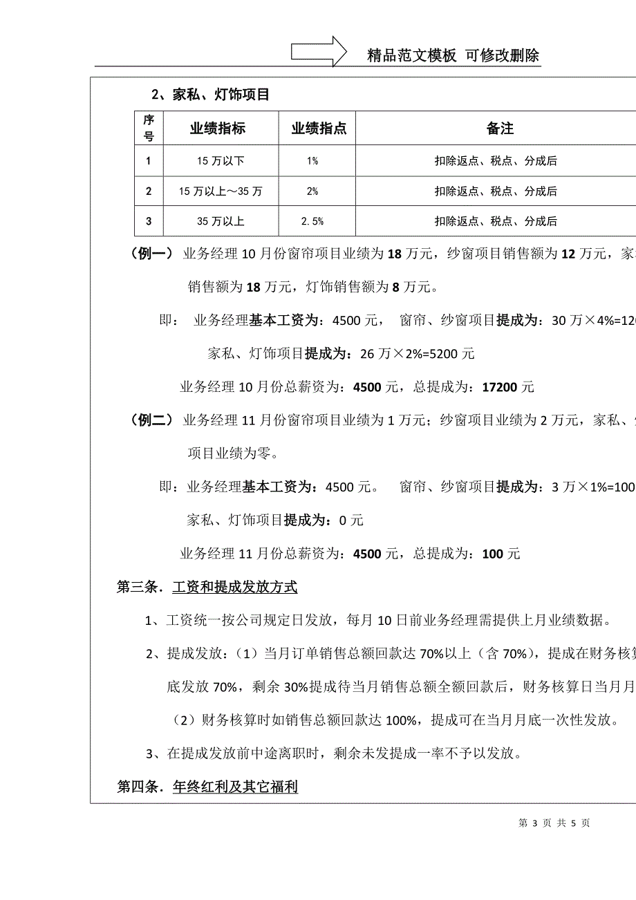 批发部业务员提成多少