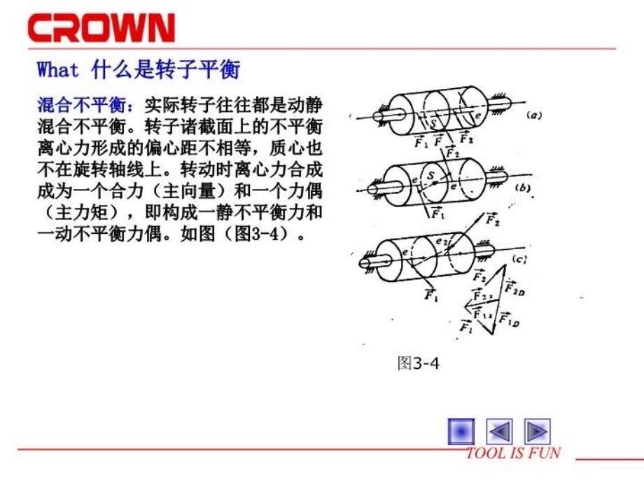 最新平衡工序培训PPT课件_第4页