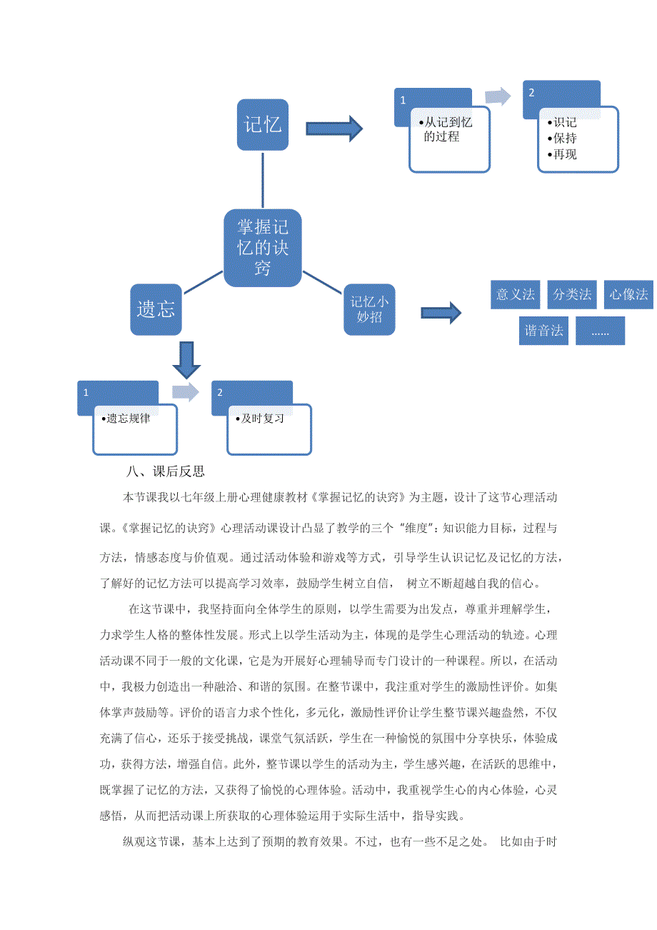 掌握记忆的诀窍.docx_第4页