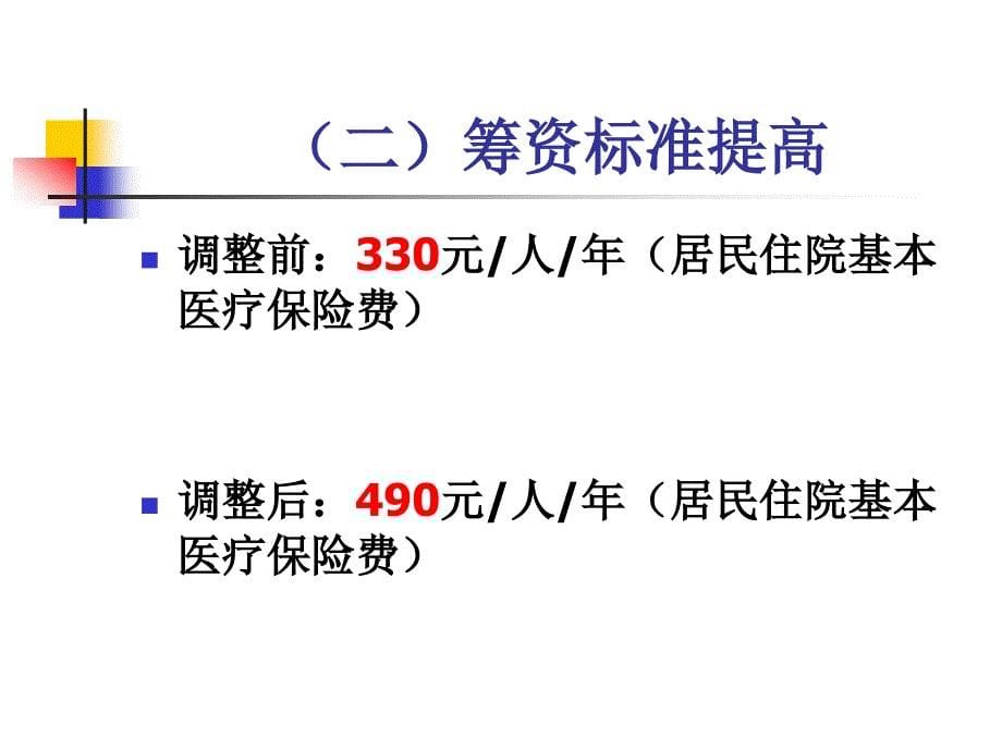 医保演示(最新)课件_第5页