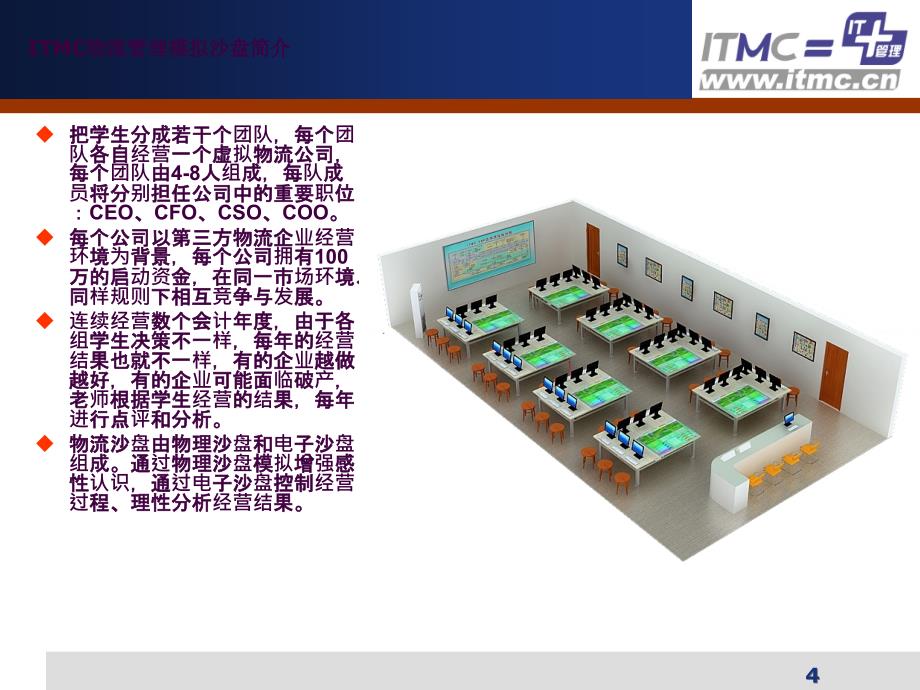 物流沙盘模拟介绍ppt课件_第4页