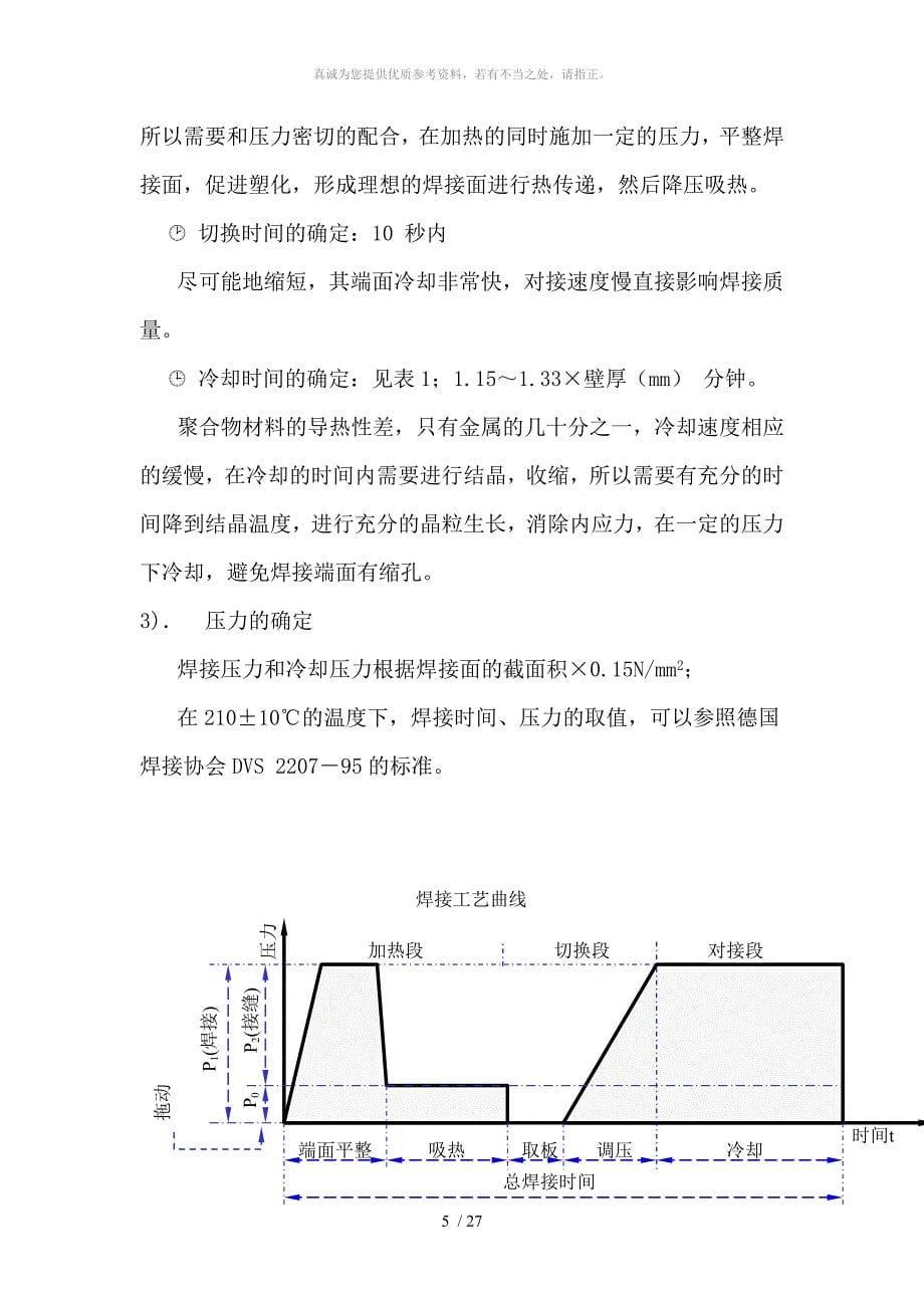 pe管道施工方案精选_第5页