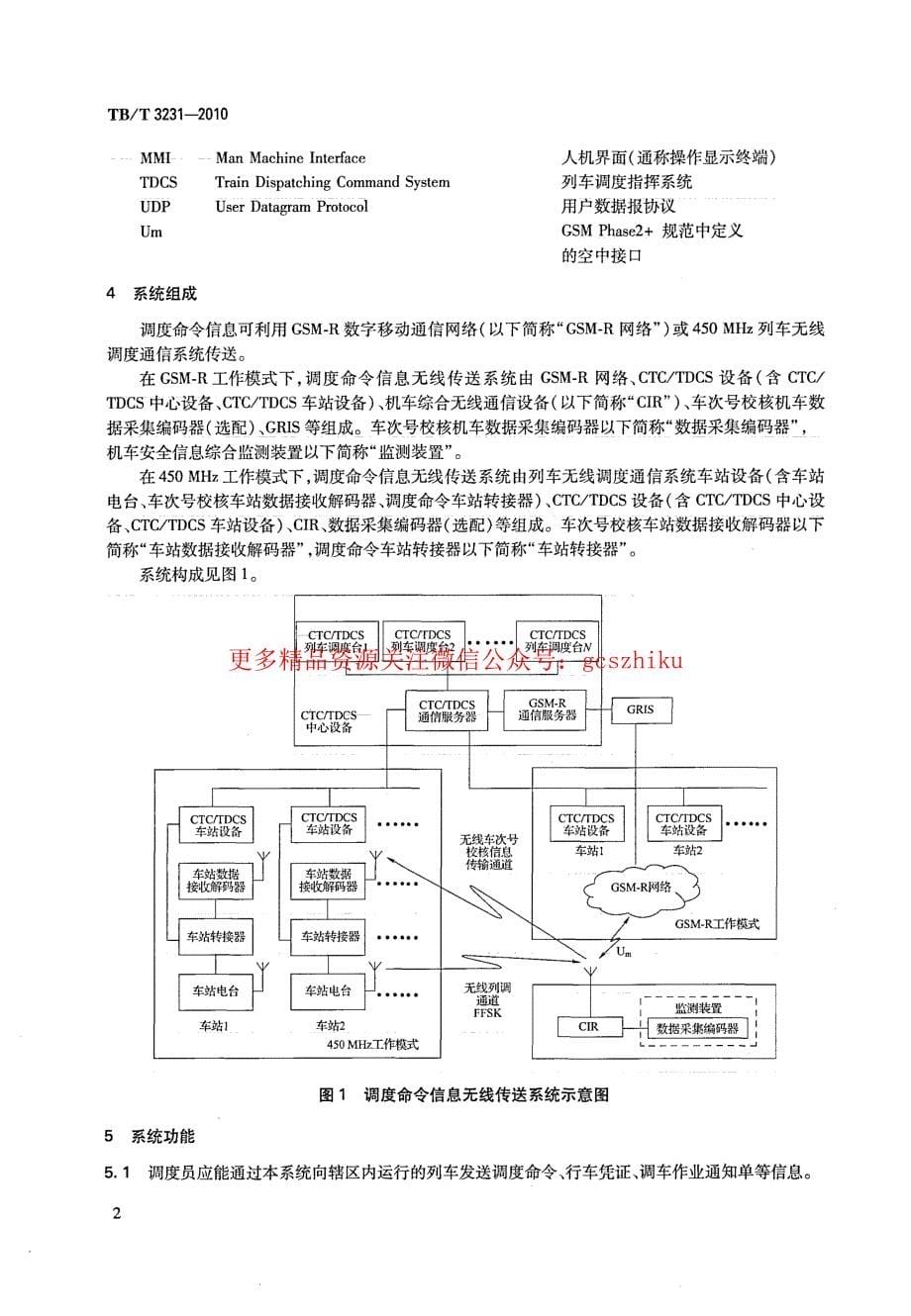 TBT3231-2023 GSM-R数字移动通信系统应用业务 调度命令信息无线传送系统_第5页