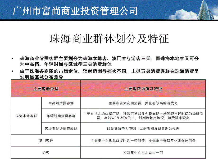 珠海金鼎时尚潮流坊商业策划初步方案39p_第4页