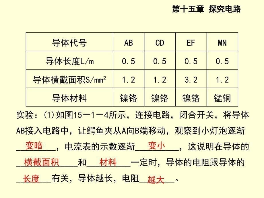 沪科版九年级物理课件第十五章探究电路第一节电阻和变阻器共38张PPT_第5页