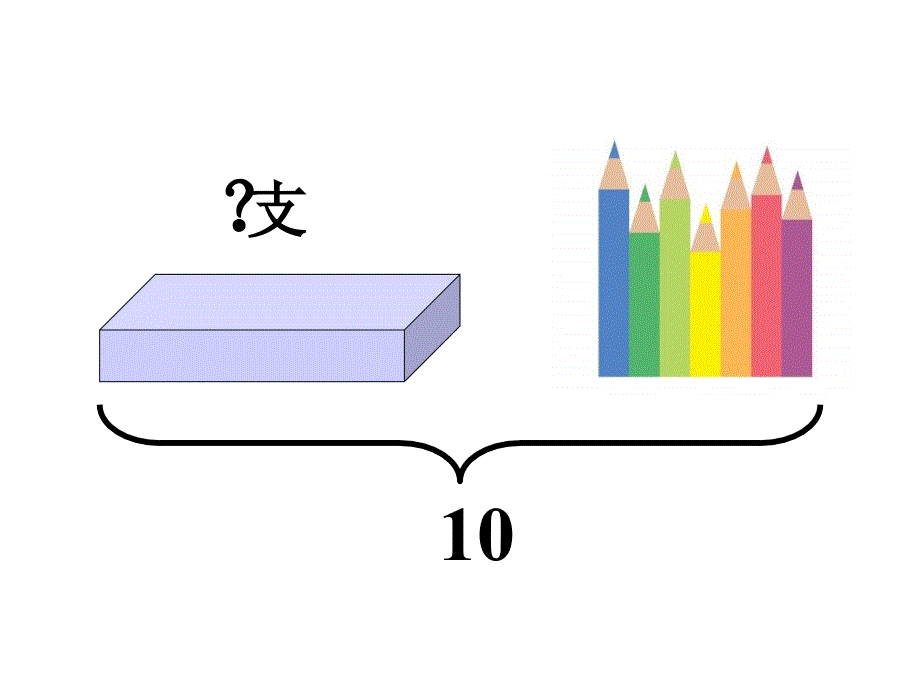 小学一年级数学10以内加减法1图4式_第1页