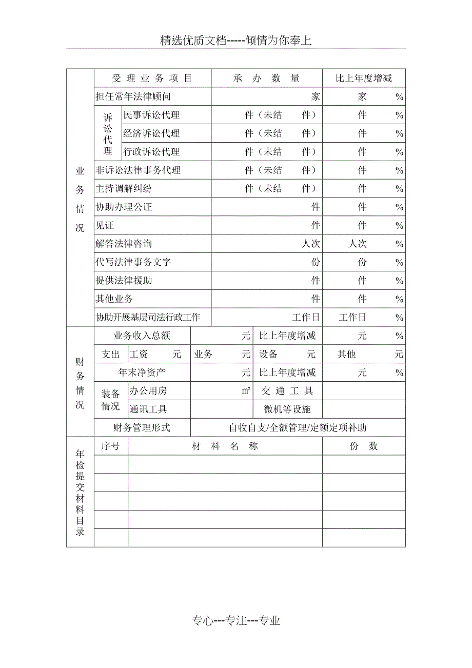 基层法律服务所年度检查登记表2016_第2页