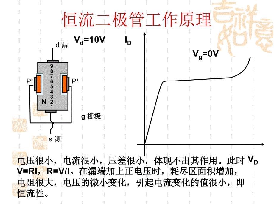 半导体器件恒流二极管教案_第5页