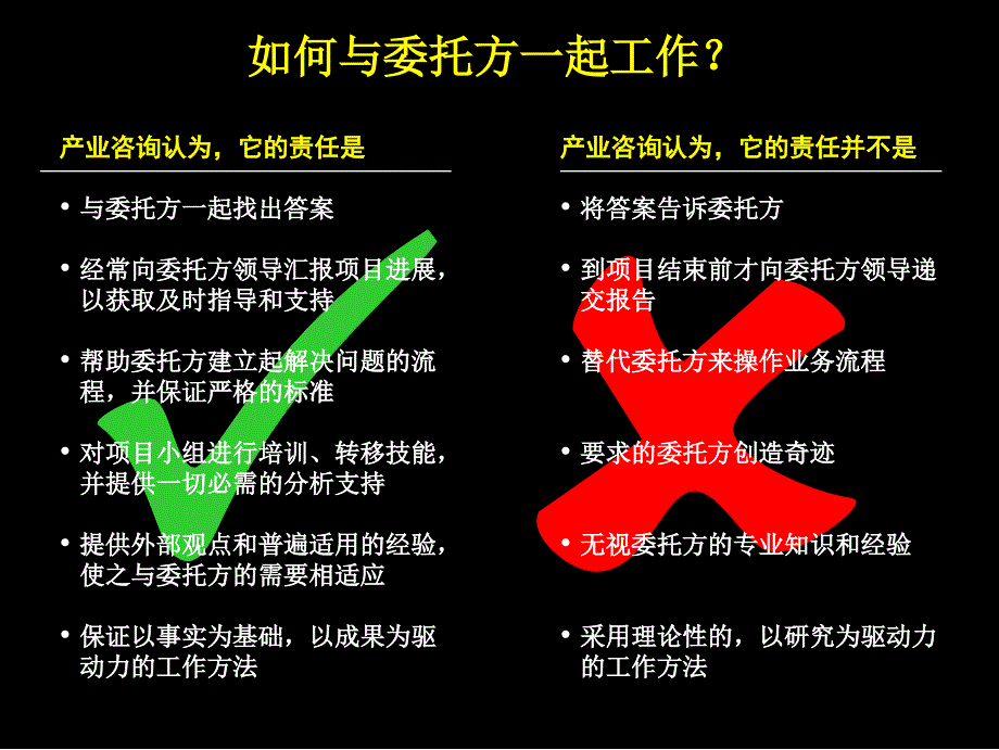 产业规划模板_第4页