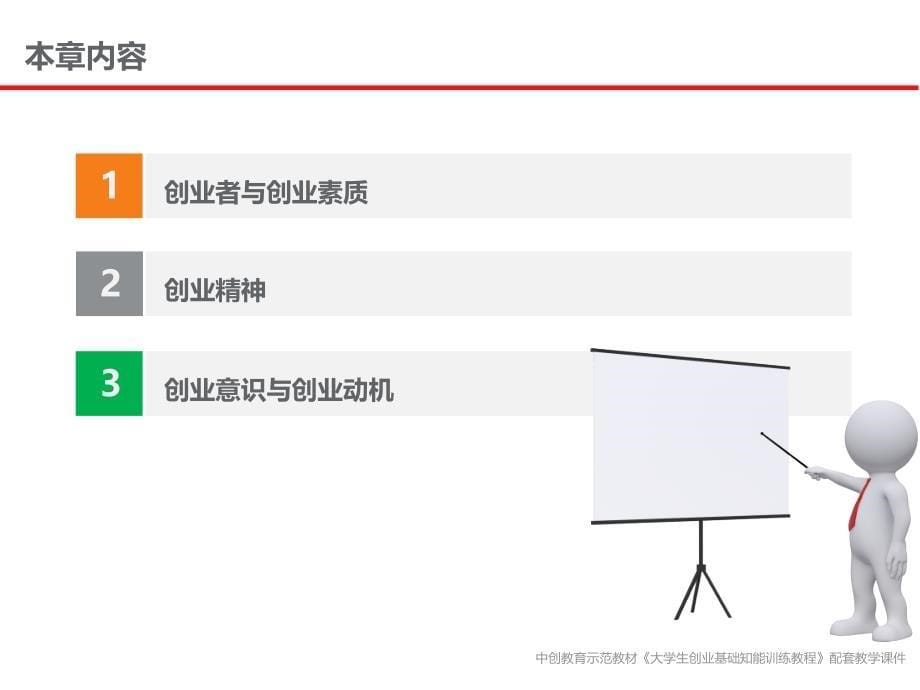 第二章--创业者与创业精神课件_第5页