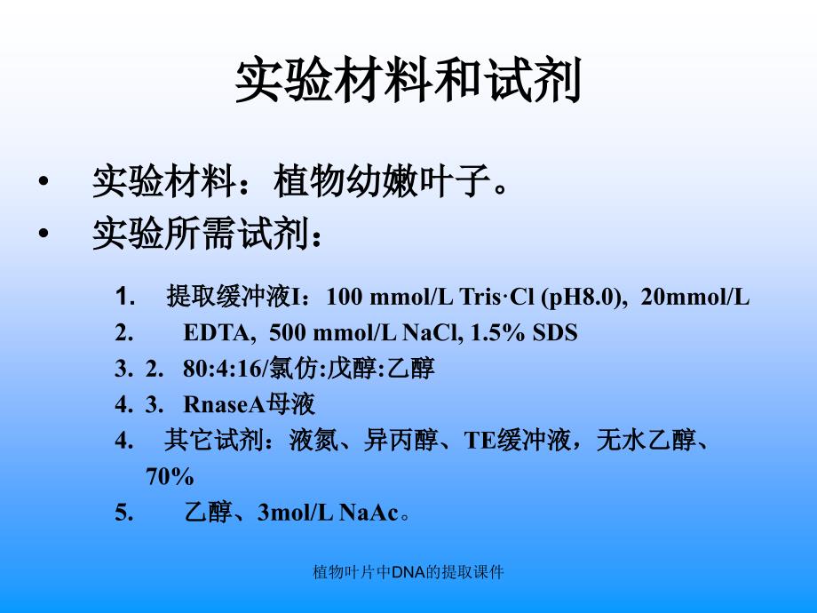 植物叶片中DNA的提取课件_第3页