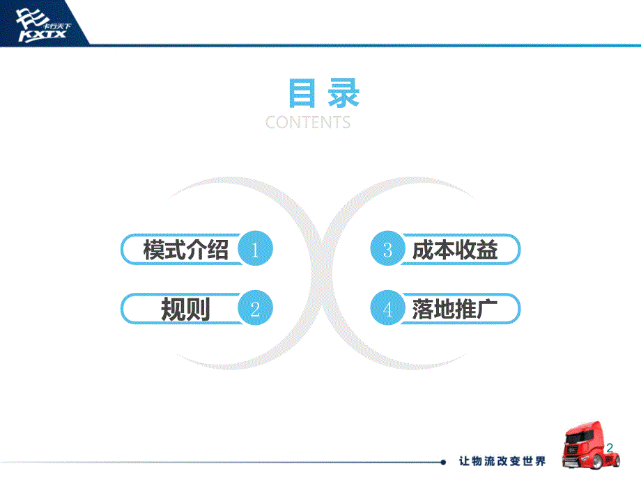 物流众筹设计方案20_第2页