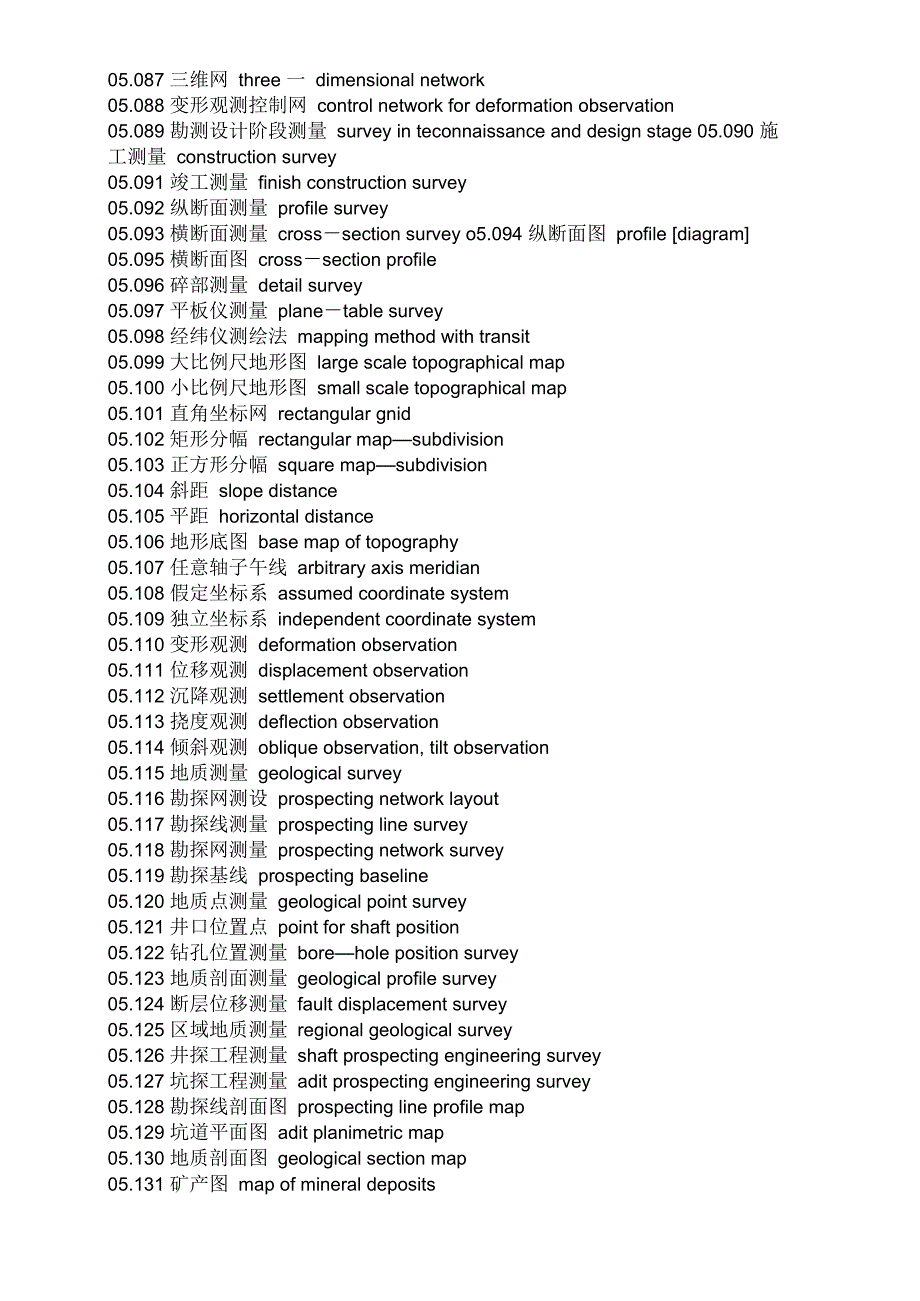 工程测量学中英文术语_第3页