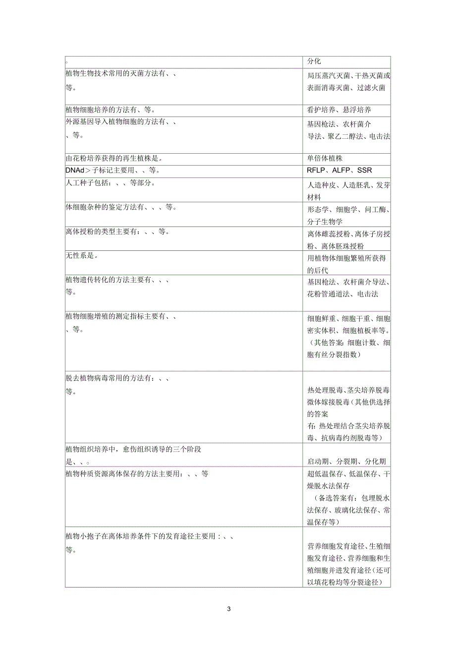 植物生物技术导论复习思考题_第3页