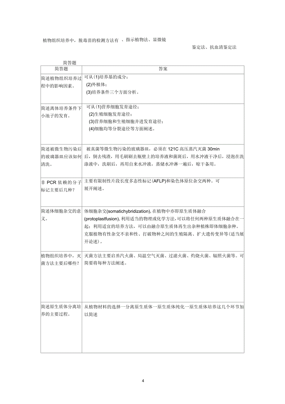 植物生物技术导论复习思考题_第4页