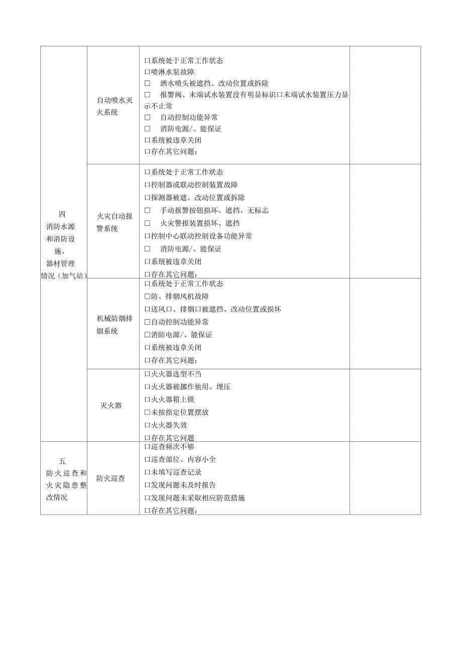 消防安全检查记录表演示教学_第3页