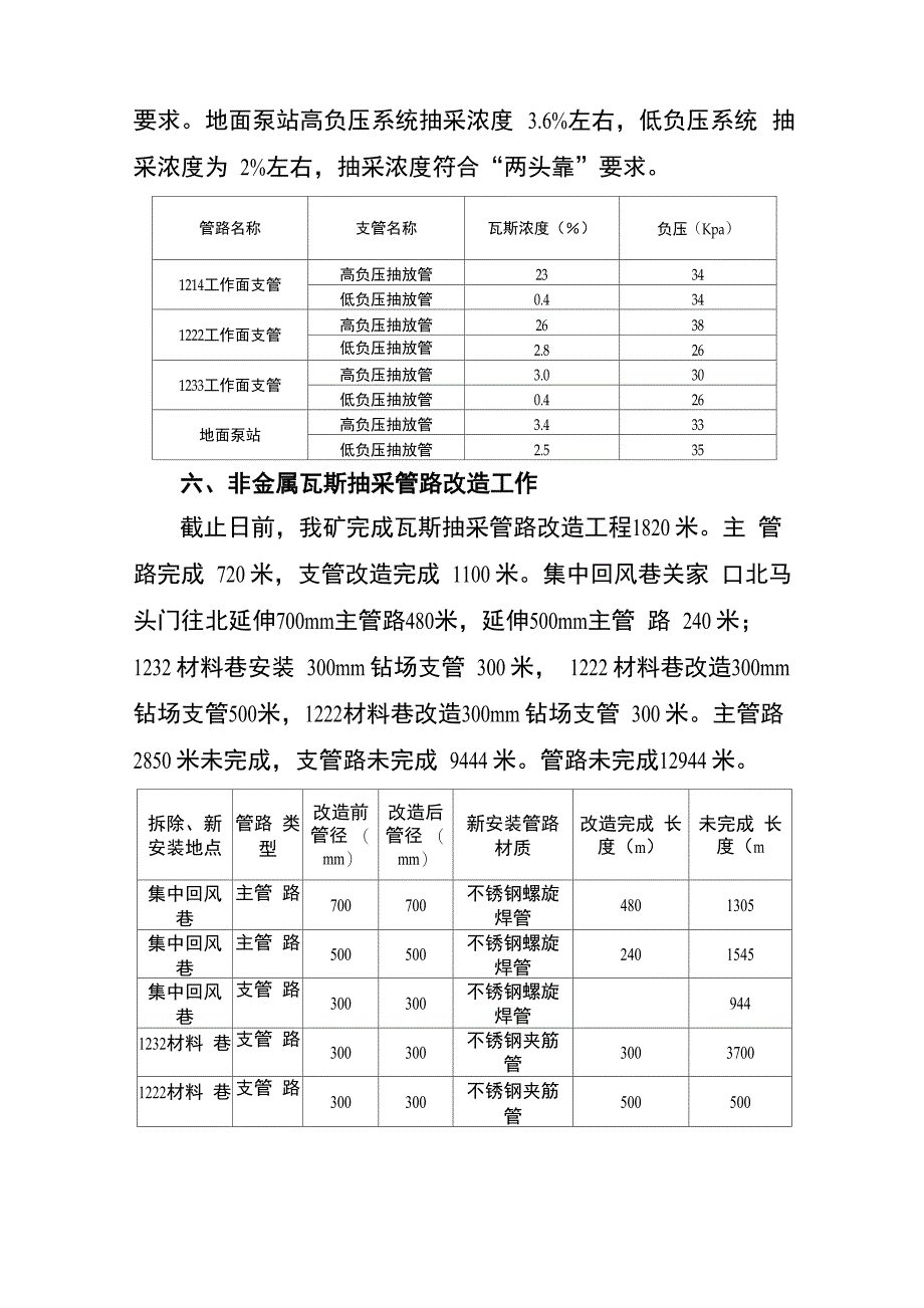 曙光煤矿瓦斯抽采专项检查汇报资料_第3页