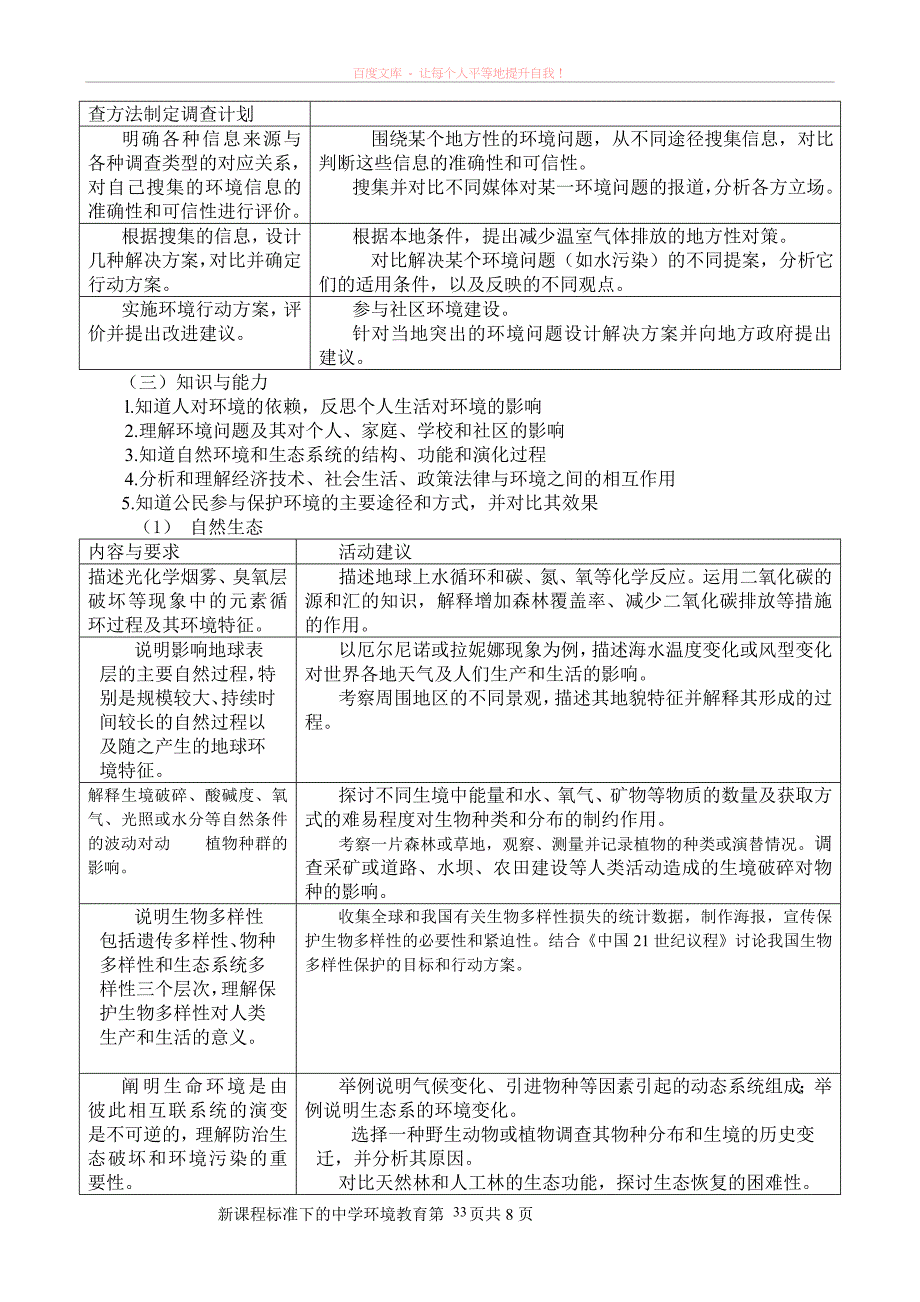 新课程标准下的中学环境教育_第3页