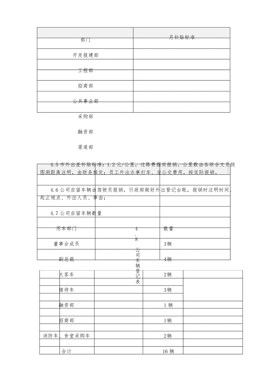 公司车辆改革方案_第3页