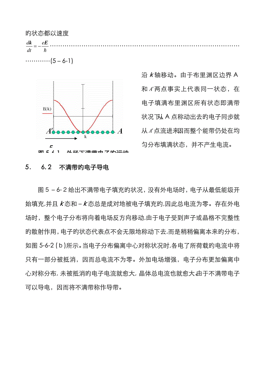 导体、绝缘体和半导体的能带模型_第2页