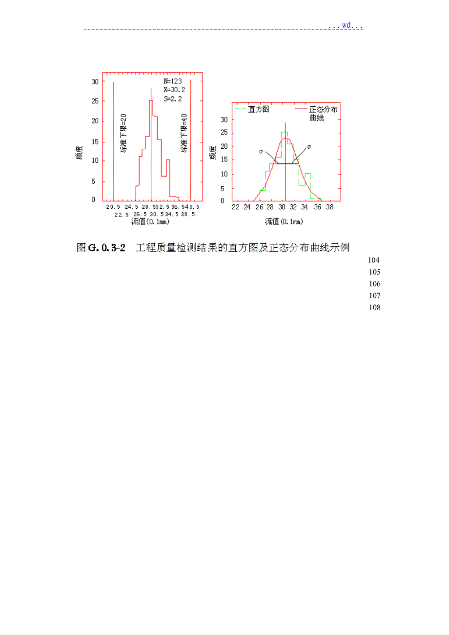 沥青路面施工及验收规范方案_第4页