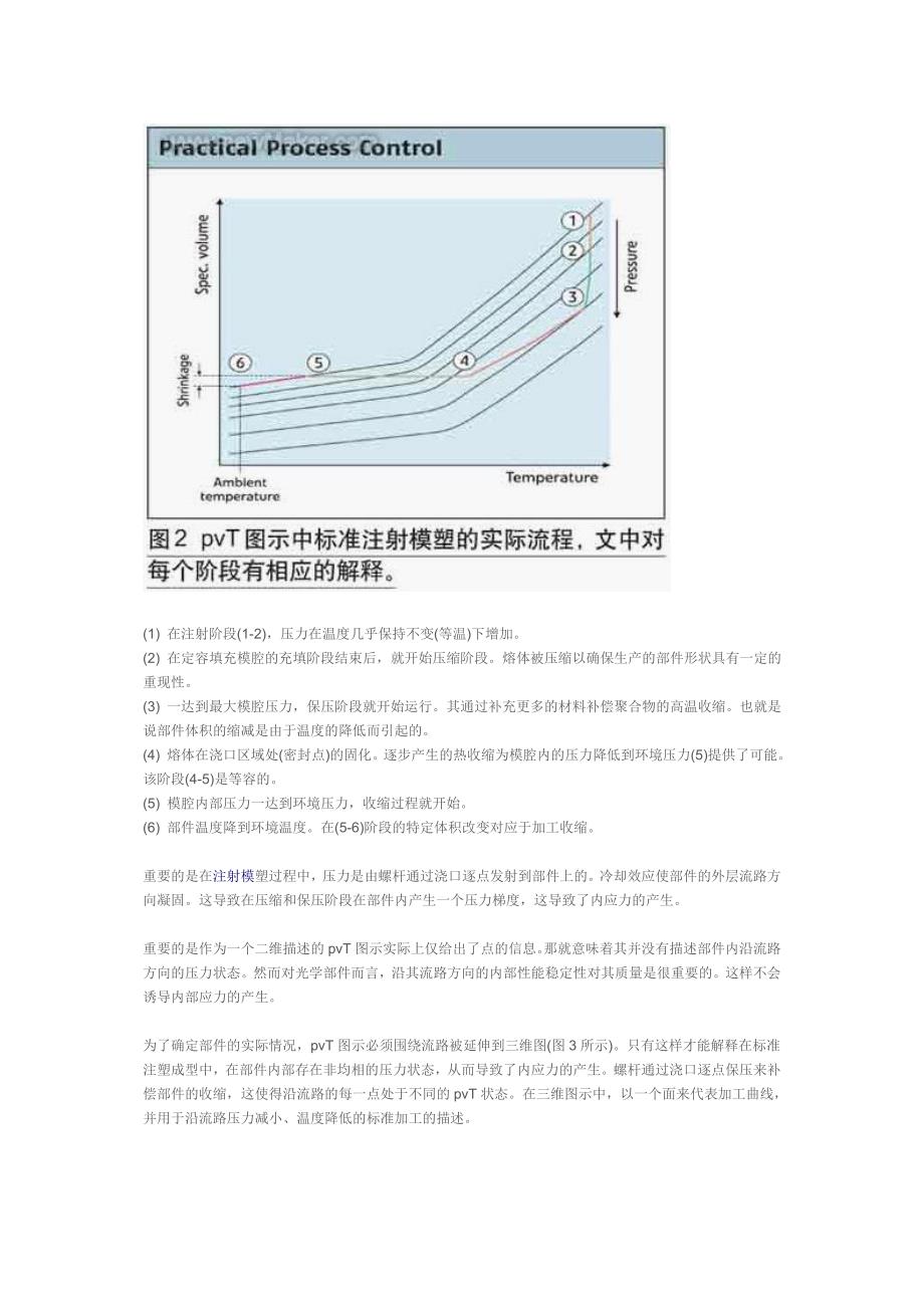 光学部件的注塑成型.doc_第4页