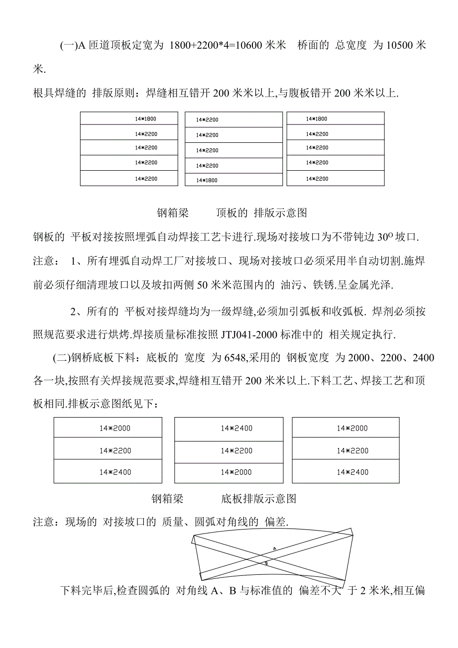 钢桥制作和焊接工艺技术交底范本_第2页