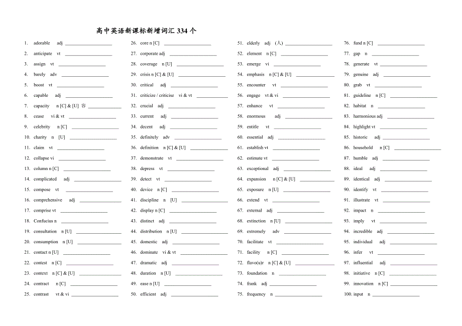 高考英语新课标新增重点词汇检测.doc_第1页