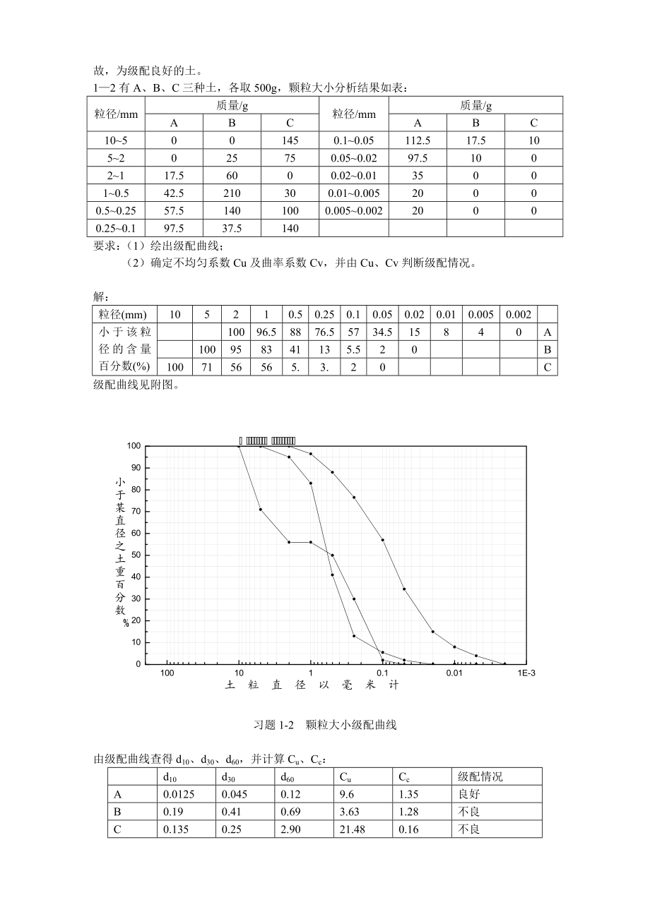 土力学课后习题、作业答案.doc_第2页