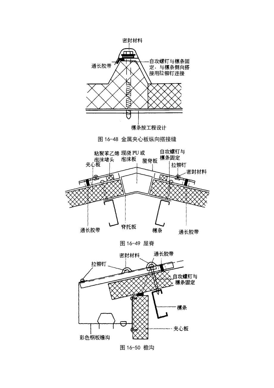 16-6 金属板材屋面.doc_第5页