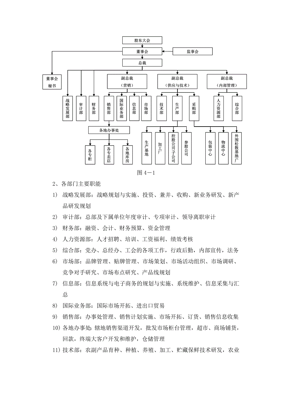 绿色食品集团商业计划书_第4页