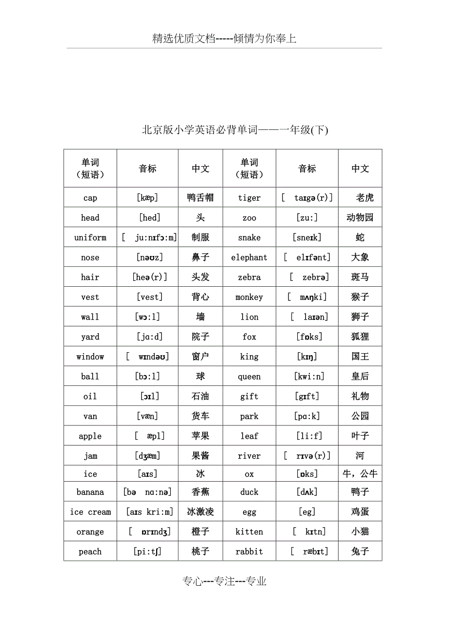 北京版小学英语1至6年级词汇(带音标)(共26页)_第2页