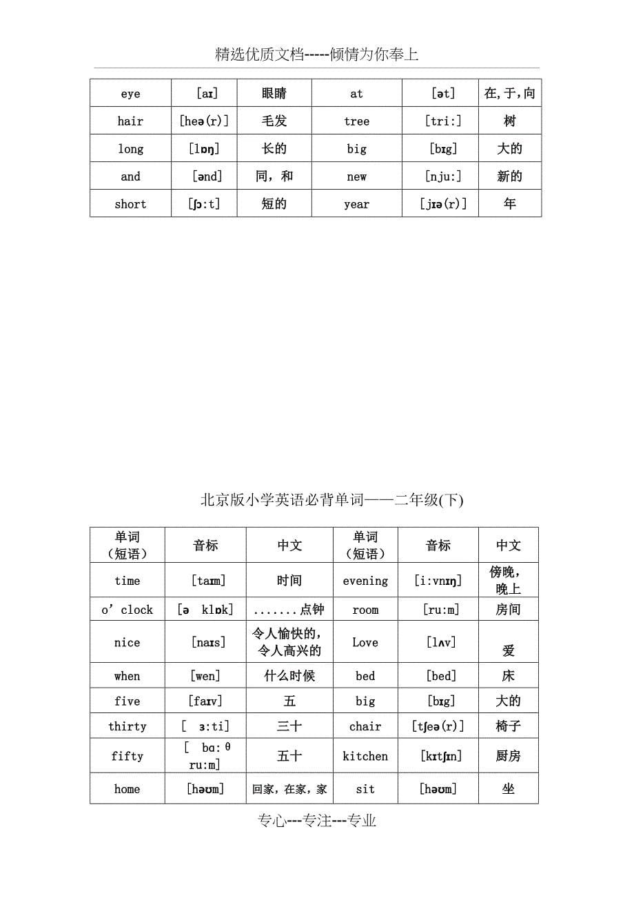 北京版小学英语1至6年级词汇(带音标)(共26页)_第5页