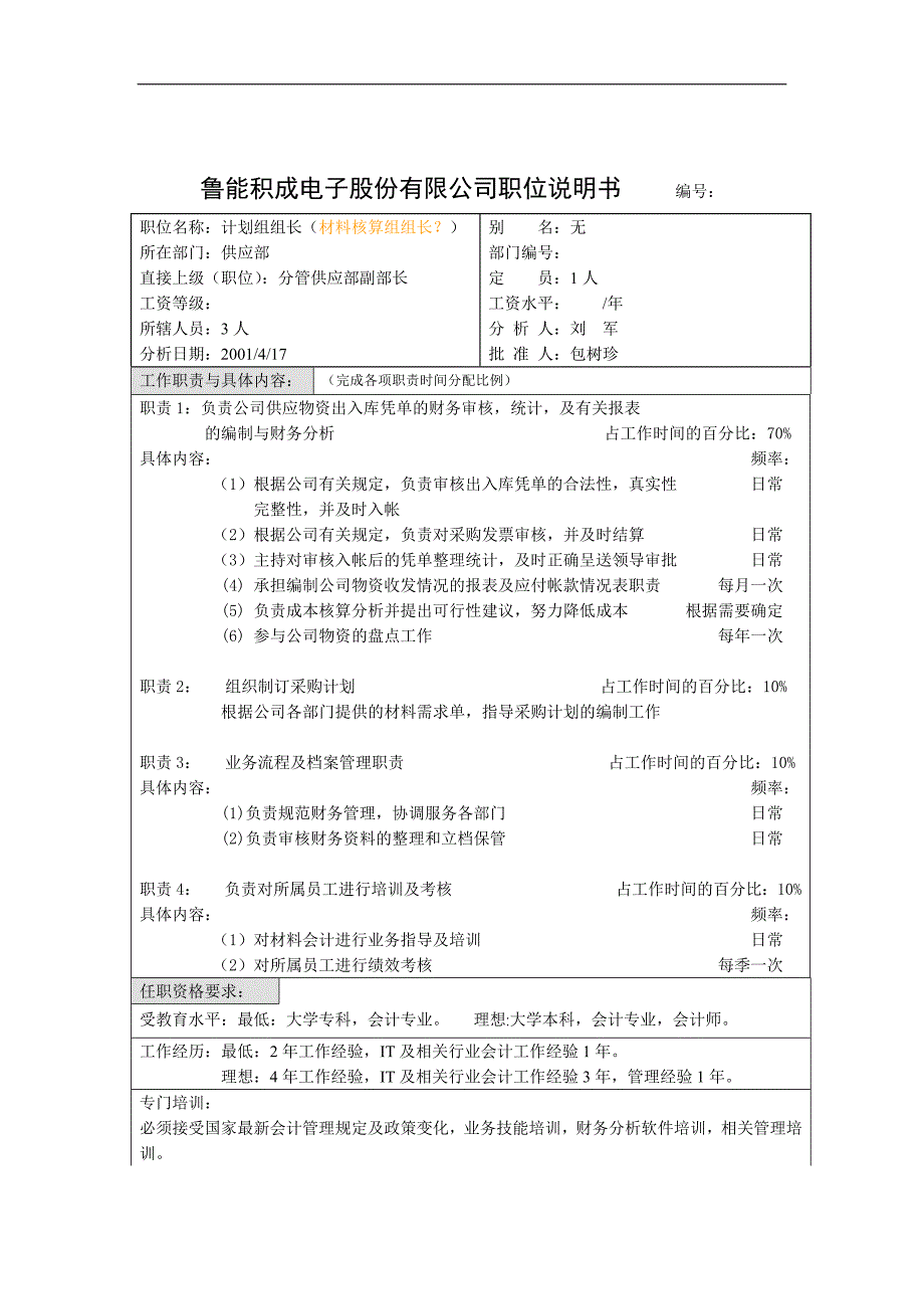 鲁能积成职位说明(供应部计划组组长)_第1页