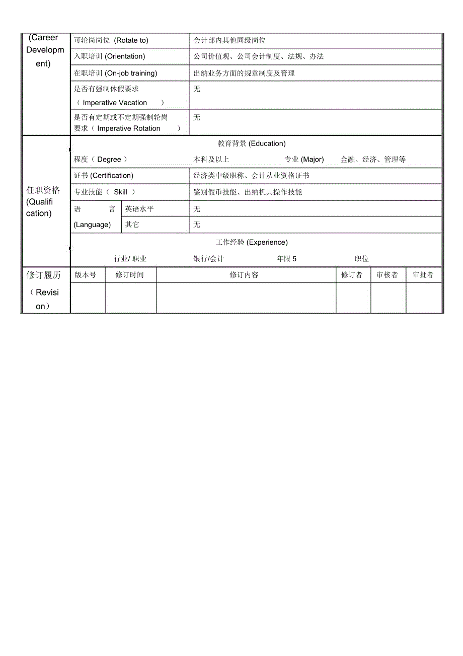 出纳管理岗岗位说明书_第2页