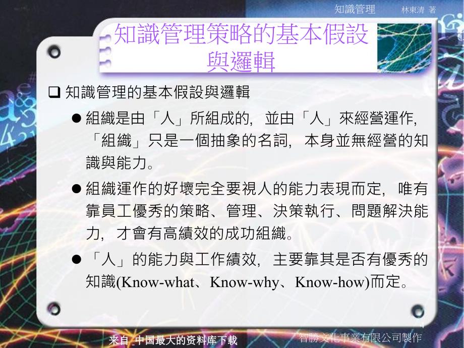 知识管理21世纪管理新风潮76_第4页