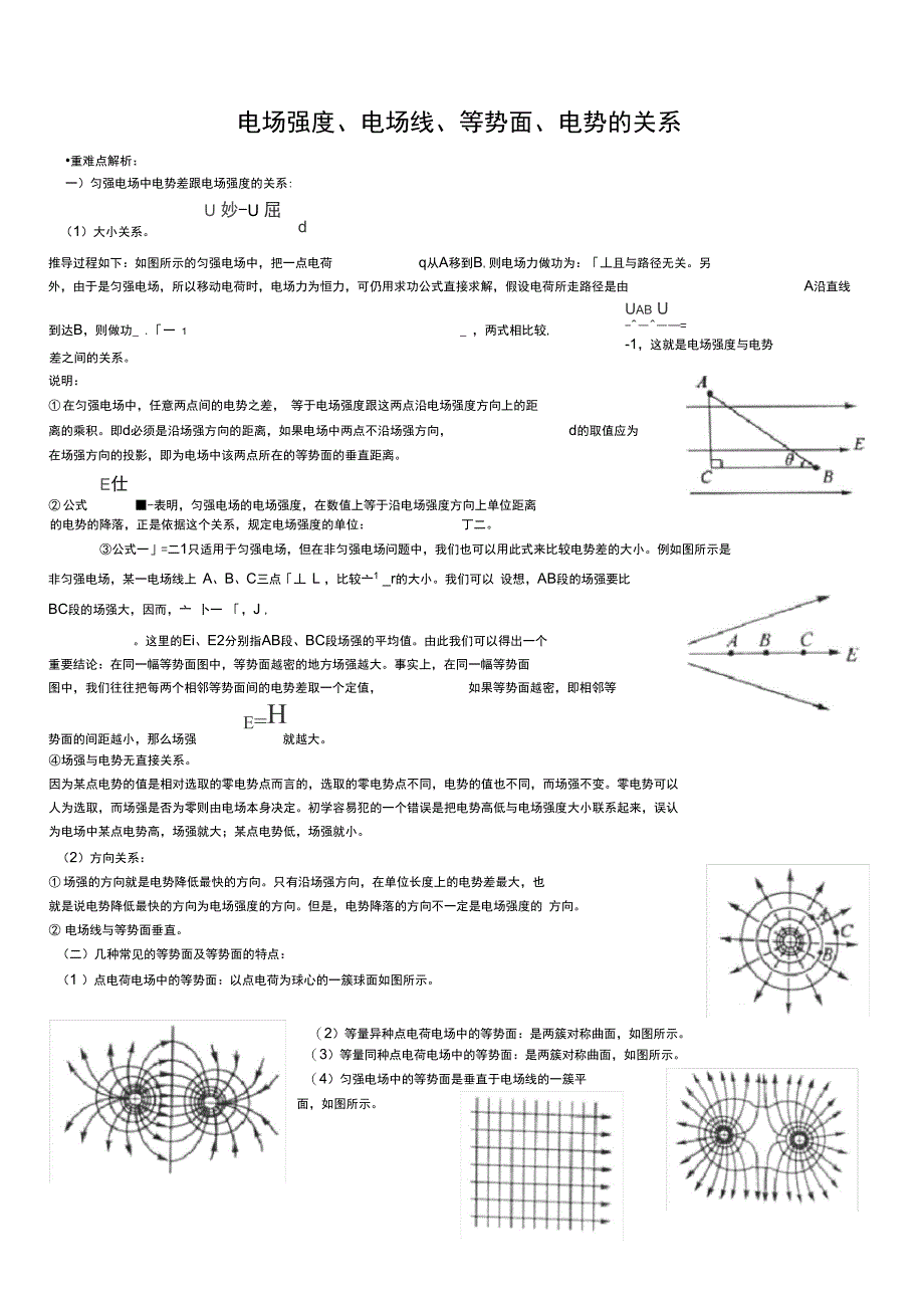 电场强度、电场线、等势面、电势的关系_第1页