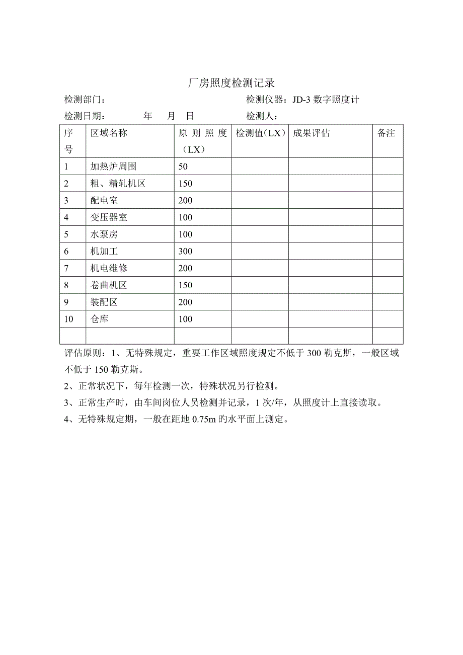 照度检测记录_第1页