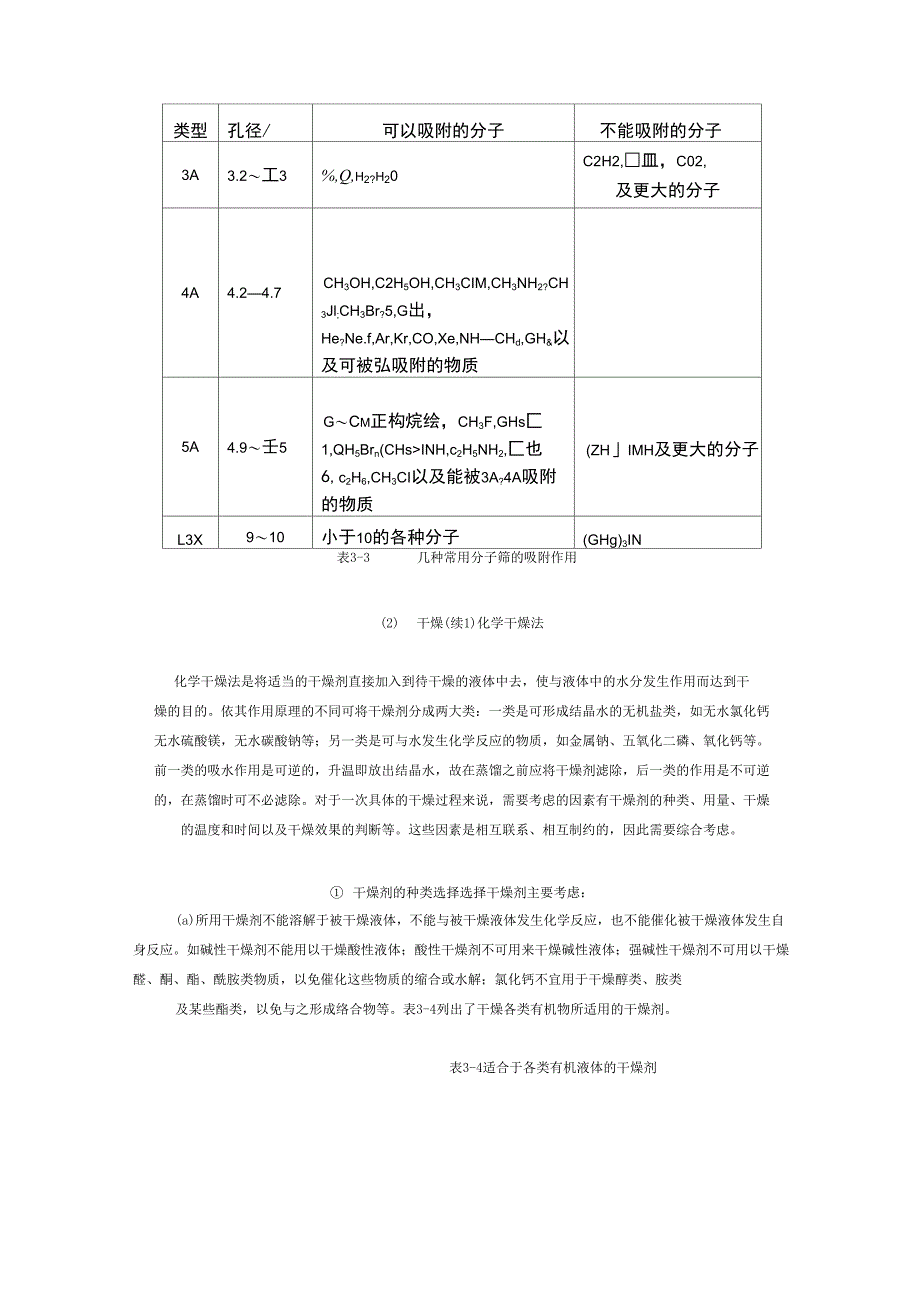 干燥的原理和方法_第2页