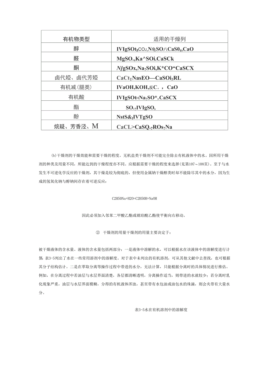 干燥的原理和方法_第3页