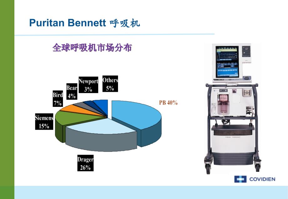 pb840操作培训新ppt课件_第4页