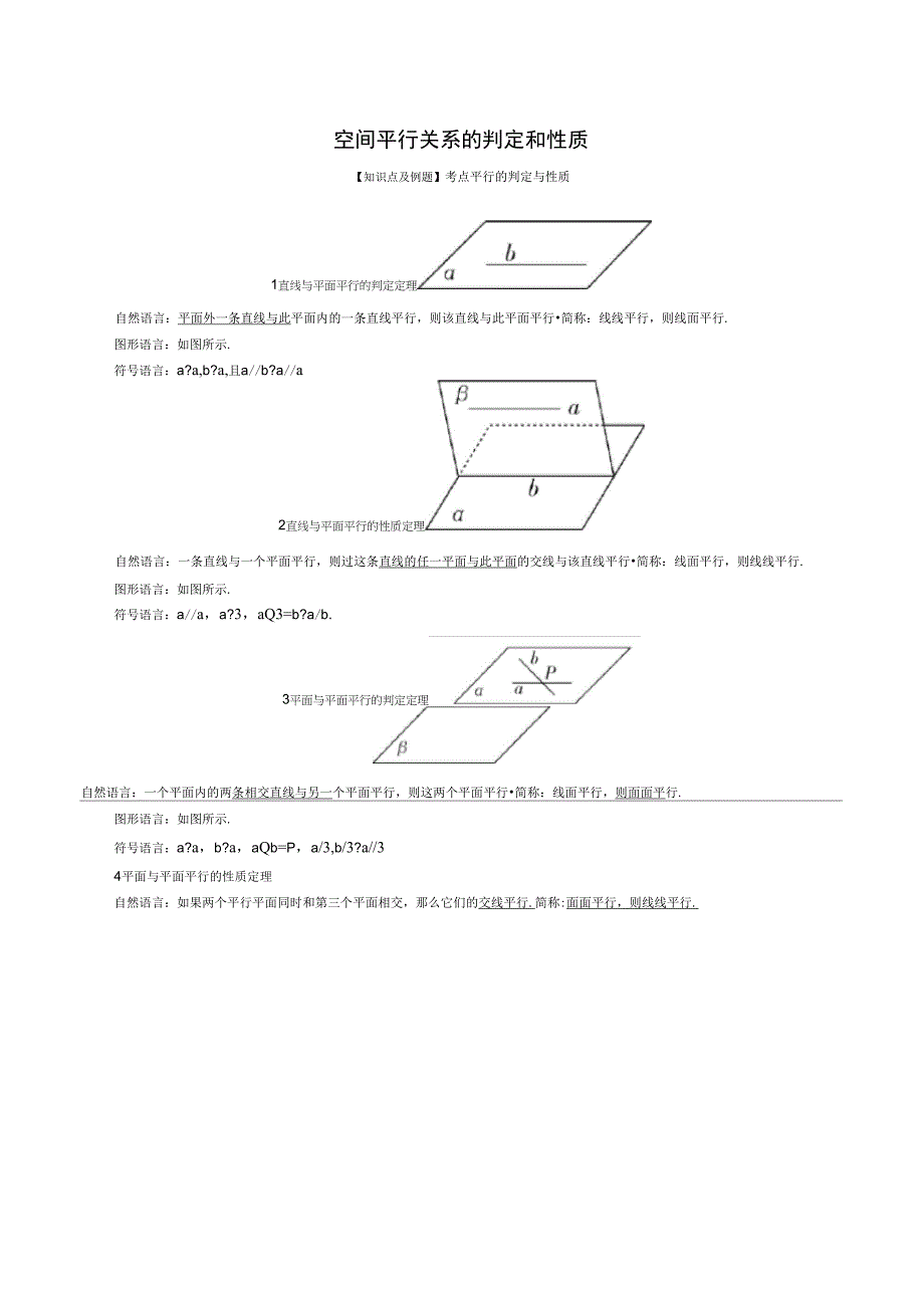 空间平行关系的判定和性质_第1页