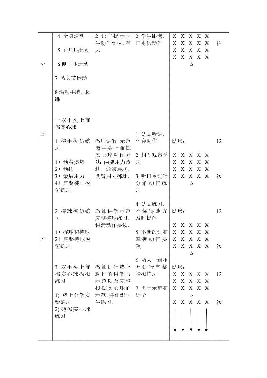 双手头上前掷实心球_第5页