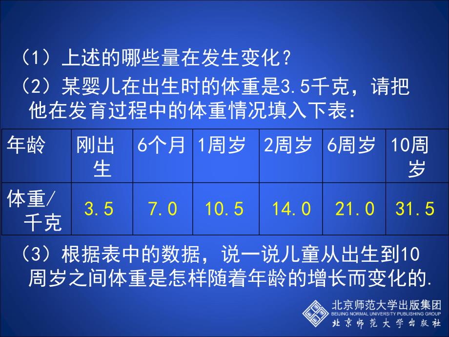 31用表格表示的变量间关系_第4页