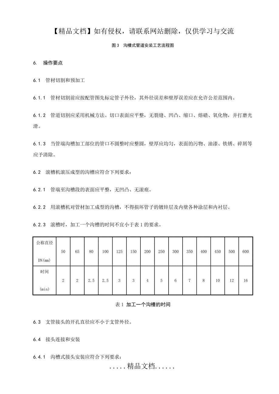 沟槽管道安装工法_第3页