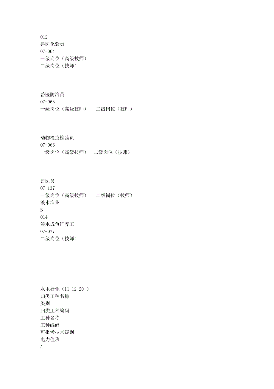 全省机关事业单位工勤技能岗位考核考试开考工种表_第4页