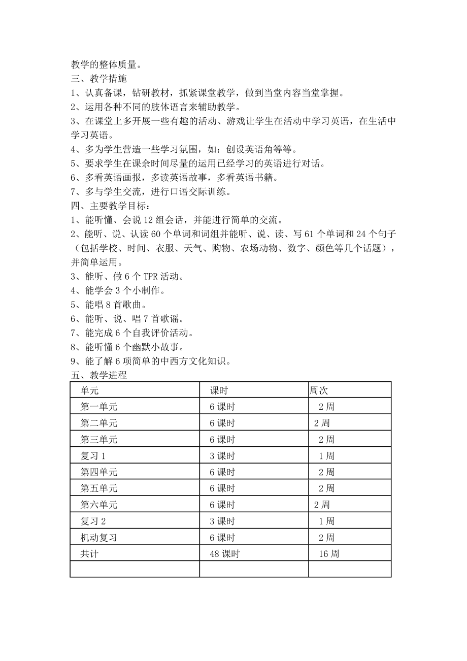 新人教版小学四年级下册英语全册教案_第3页