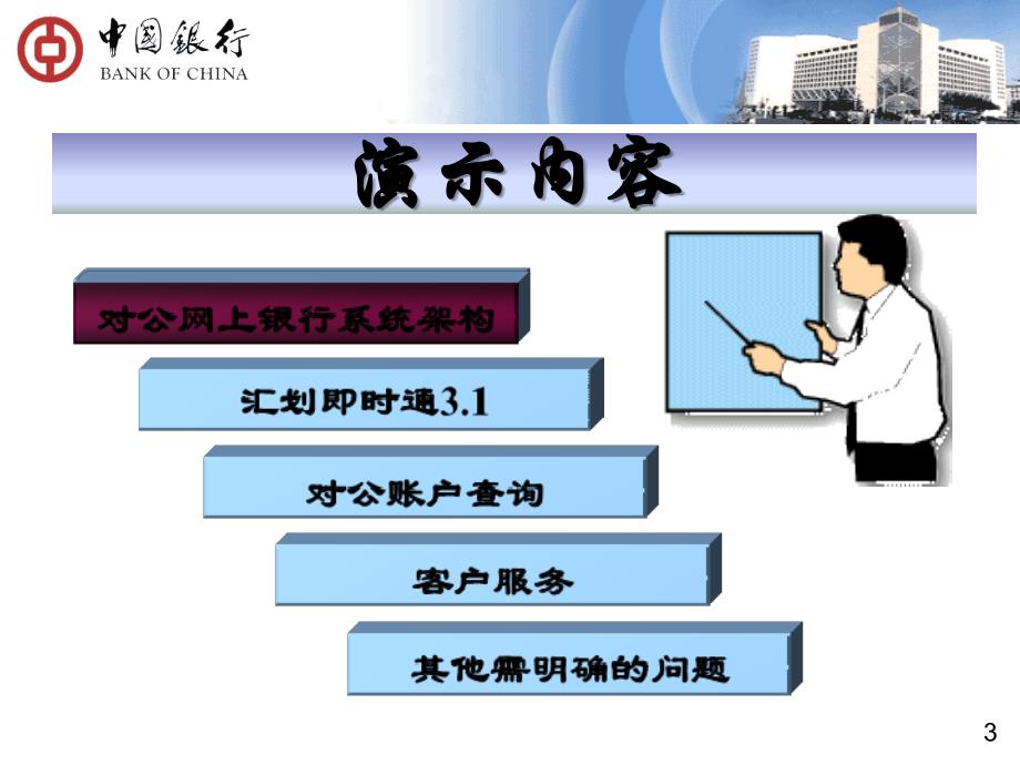 中国银行对公网上银行客户端功能汇划即时通操作培训课件_第3页